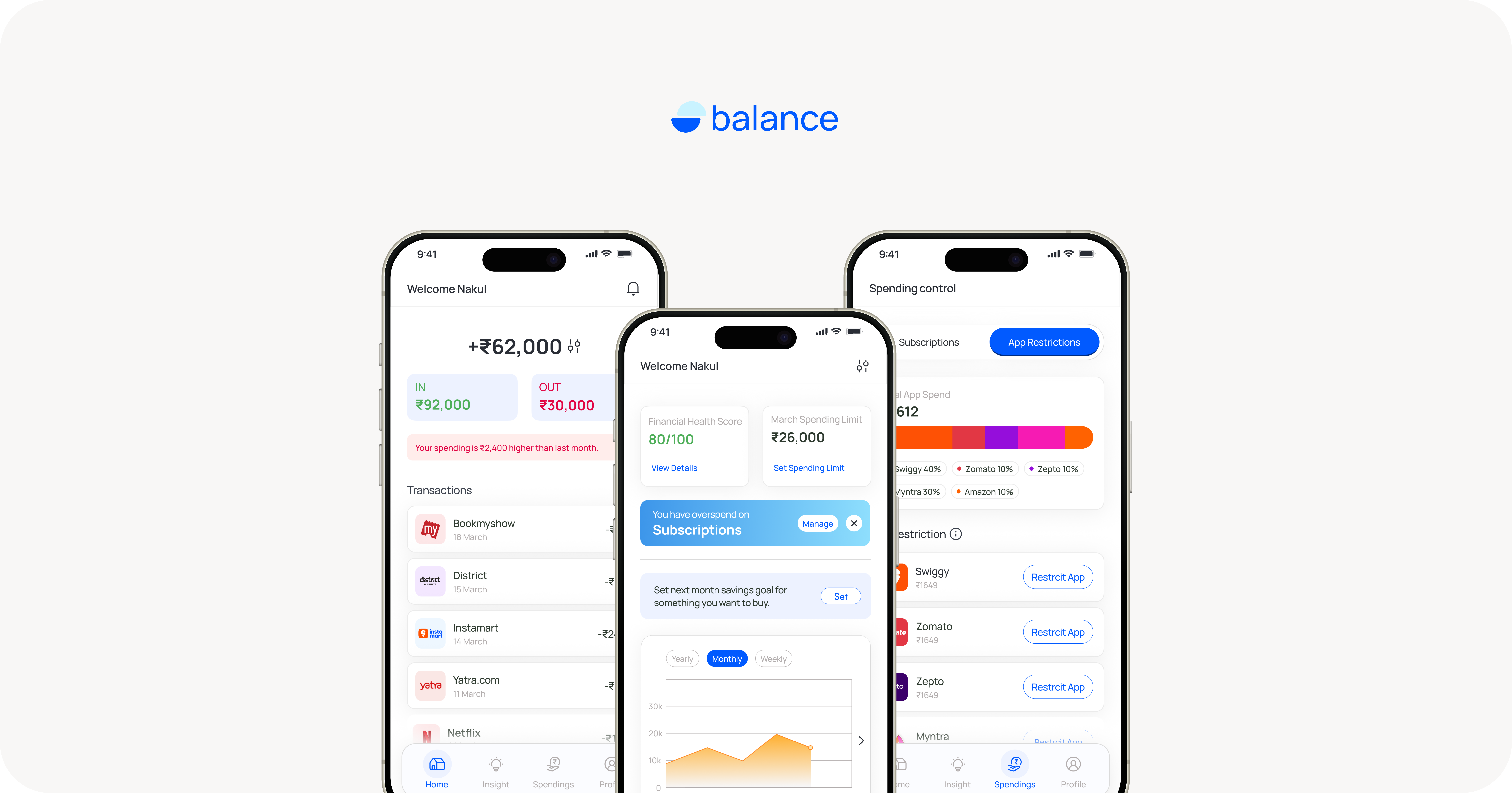 Balance app case study cover