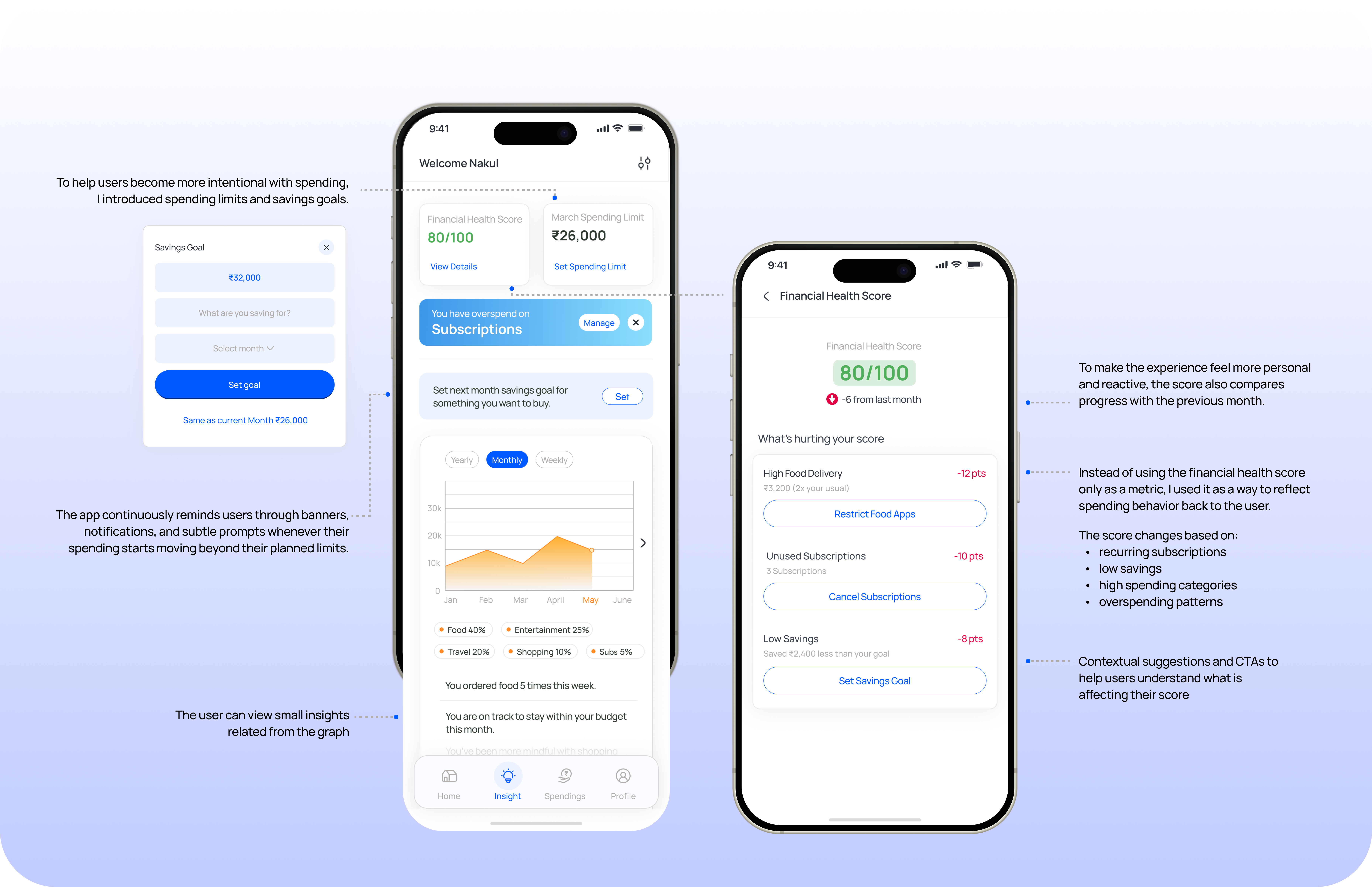 Balance app financial health score screens